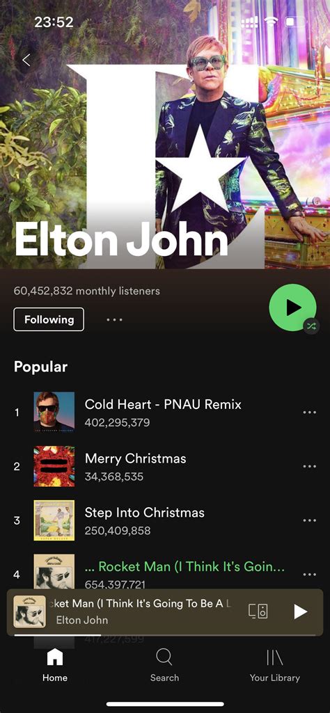 Sir Elton John has reached to over 60M monthly listeners. What a great ...