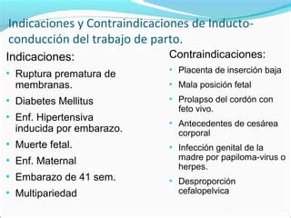 Inducto Conduccion PPT