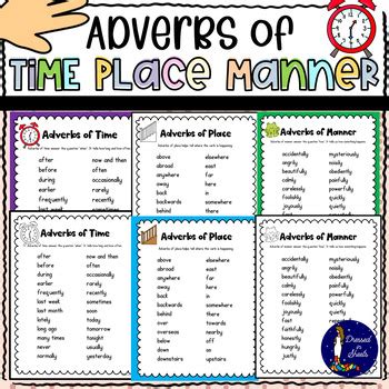 List Of Adverbs Of Place