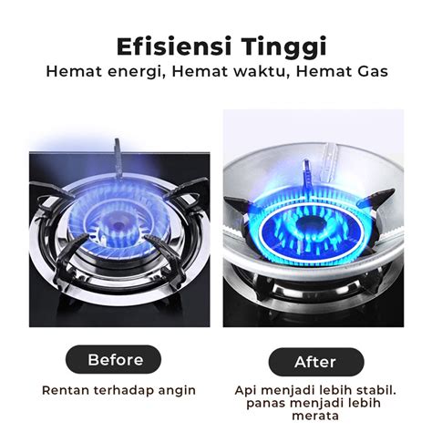 Jual Alas Cover Tatakan Kompor Gas Penghemat Energi Portable Universal