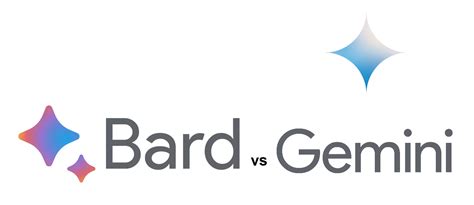 Google Gemini vs. Bard for SMEs - Archetype NW