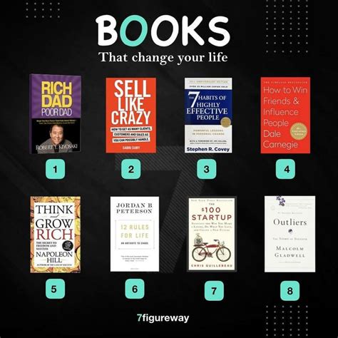 Best Books For Self Improvement 2024 Elayne Evangeline