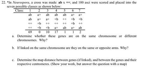 22 In Neurospora A Cross Was Made Ab X And Chegg