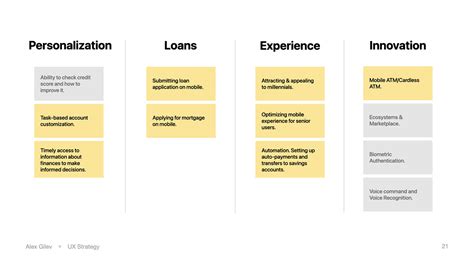 JP Morgan Chase Mobile App Product Strategy Proposal Behance