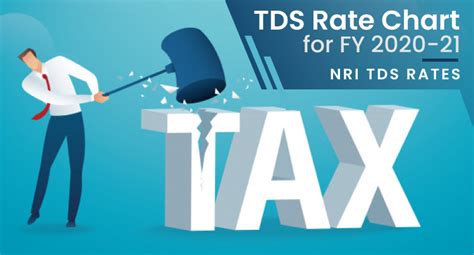 Tds Rate Chart For Fy Nri Tds Rates Sbnri