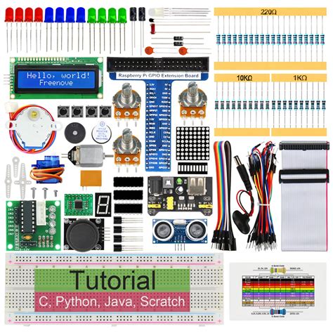 Kit de démarrage ultrasonique Raspberry Pi Test et Avis