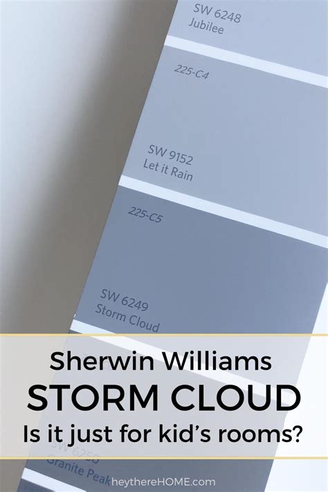 What To Know About Sherwin Williams Storm Cloud Blue Gray Paint Color