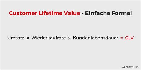 Jetzt Customer Lifetime Value Clv Berechnen Und Optimieren