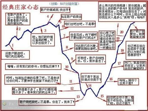 散户0年散户庄散户猪大山谷图库