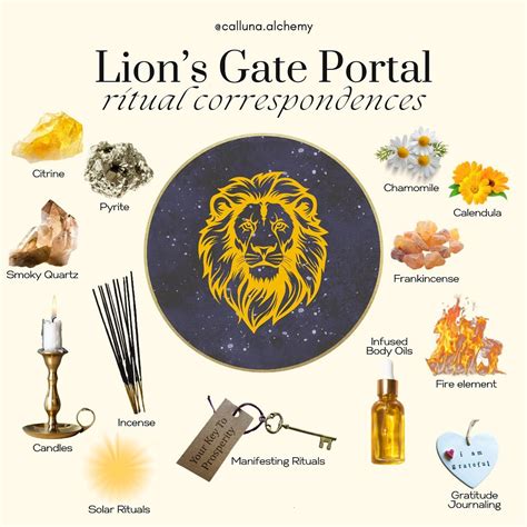 An Energetic Portal Like The Lions Gate Portal Is Believed To Be A