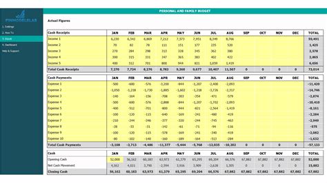 Create Personal Budget Template