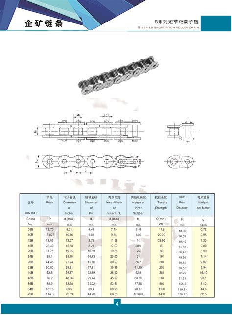 产品展示沈阳企矿链条有限公司