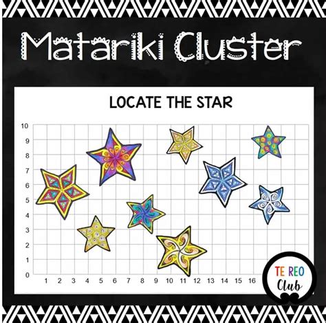 Matariki Cluster Locate The Stars Te Reo Club