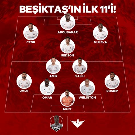 Haber Kartal On Twitter Be Ikta N Ilk I Bjkvkon Efsaneyeveda