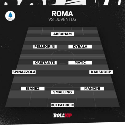 Con Dybala Y Cuadrado Alineaciones Confirmadas Para Juventus Vs Roma