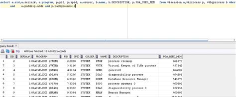 Check Oracle Process On Windows Using Sql Technology Geek