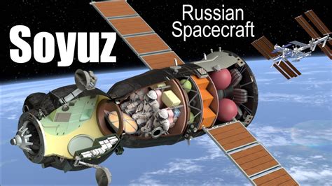 How Does The Soyuz Spacecraft Work Youtube