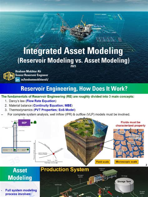 Integrated Asset Modeling Pdf