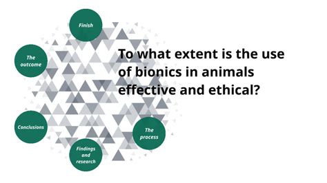 Bionics In Animals By Kate Ward On Prezi