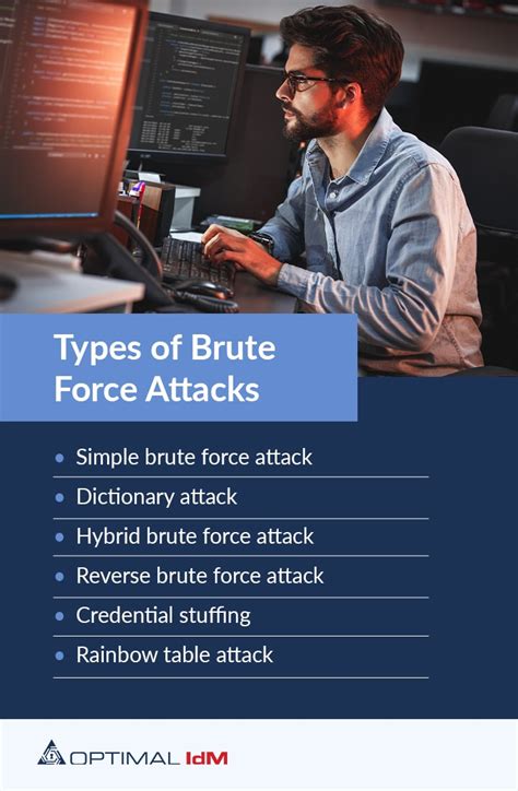 What Is A Brute Force Attack Optimal Idm