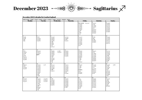 2023 Monthly Horoscope and Moon Calendar Templates for - Etsy