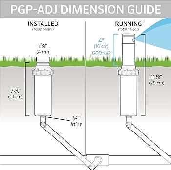 Adding Sprinkler Heads, 43% OFF | www.elevate.in