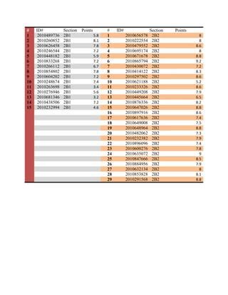 Test 3 result | PDF