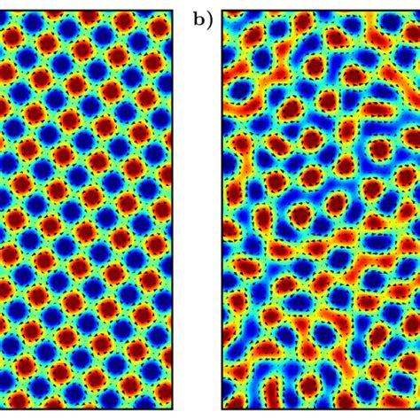 Snapshots of the vorticity field ω for a λ 1 9 Download