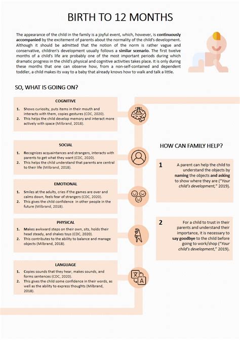 Understanding Child Developmental Milestones - 1284 Words ...