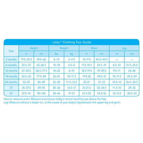 Iplay Swim Diaper Size Chart