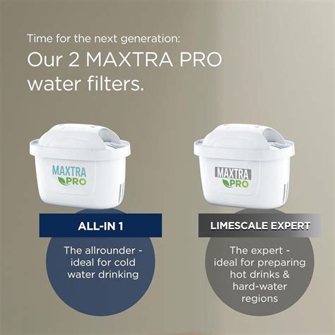 Brita Maxtra Pro All In One Water Filter Cartridge Pack Original