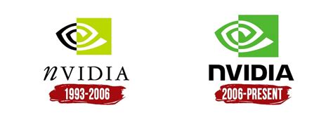 Nvidia Logo | Symbol, History, PNG (3840*2160)