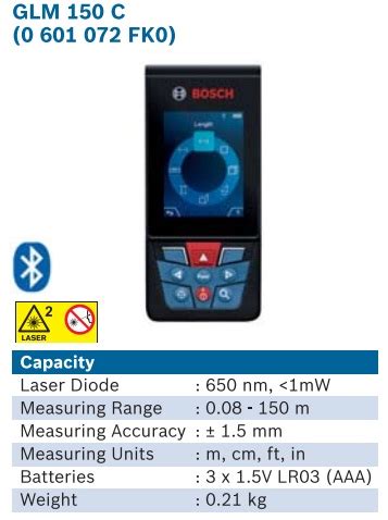 Bosch Glm C Professional Laser Measure Soon Huat Hardware Trading Co