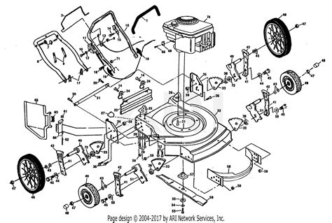 Poulan Mower Parts Diagram Poulan Pro Lawn Mower Parts Diagr