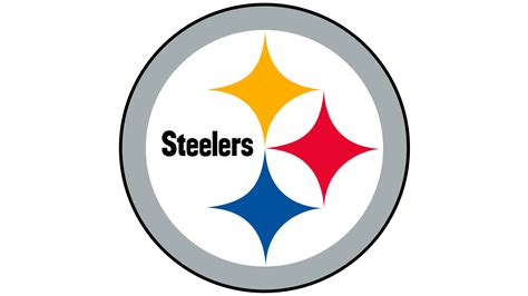 Steelers Logo and symbol, meaning, history, sign.