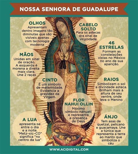 4 Orações à Nossa Senhora de Guadalupe