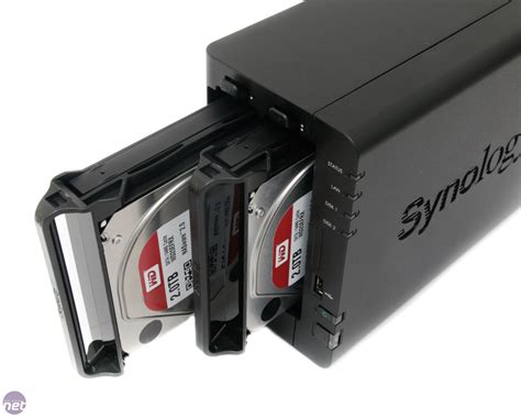 Synology Ds Review Bit Tech Net