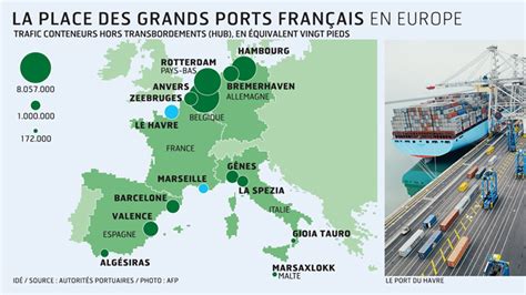 Iii La France Une Puissance Maritime