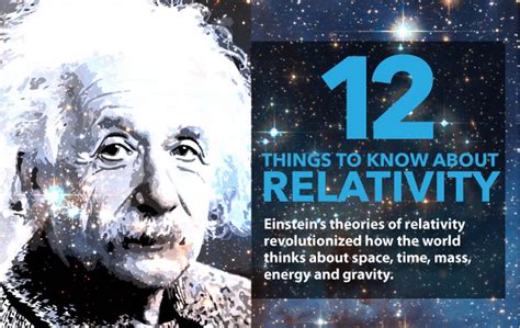 The Theory Of Relativity Explained