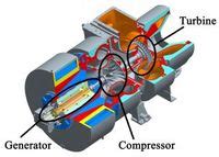 Mhi Develops Hybrid Turbocharger To Generate Electricity Utilizing