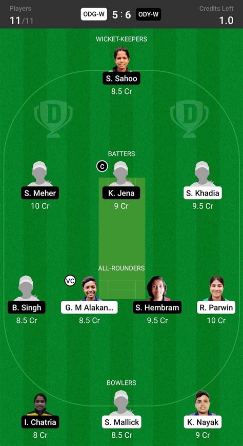 ODY W Vs ODG W Dream11 Prediction Fantasy Cricket Tips Today S