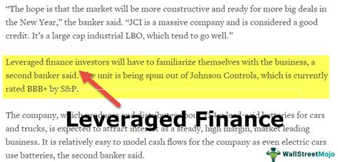 Leveraged Finance Meaning Explained Example Groups