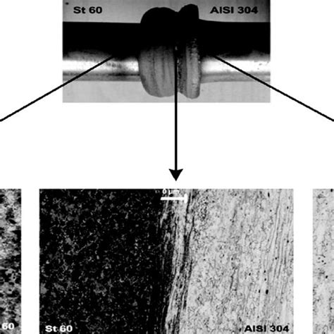 Typical Macro And Microstructure Of The Friction Welding Parts P 1