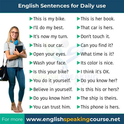 English Sentences Archives English Speaking Course