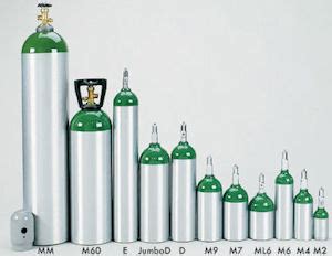 Oxygen Cylinder Size Chart Welding - Reviews Of Chart