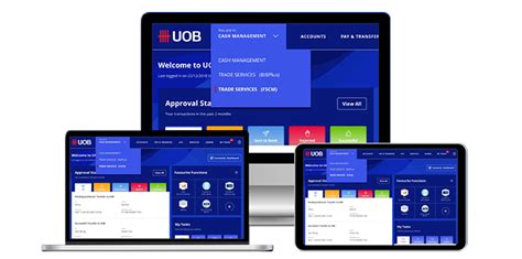 UOB Malaysia Pertingkat UOB Infinity Platform Perbankan Digital