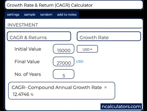 Compound Annual Growth Rate Cagr Calculator