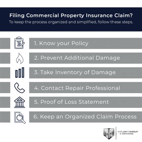 Filing Commercial Property Insurance Claims Everything You Need To