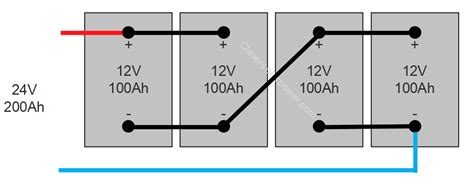 Batteries In Series Vs Parallel Diagrams