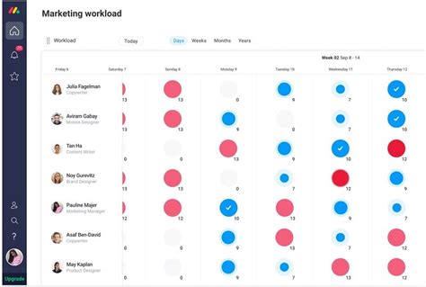 The 6 Best Agile Project Management Tools